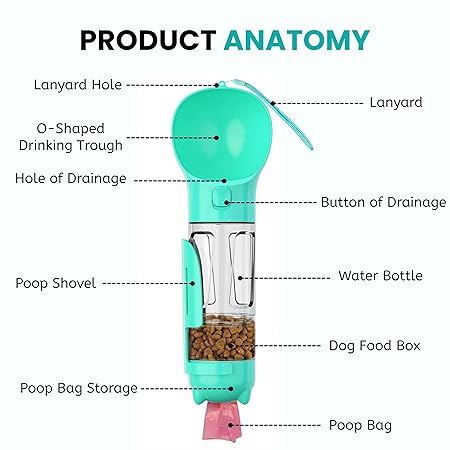 3 in 1 Portable Pet Bottle